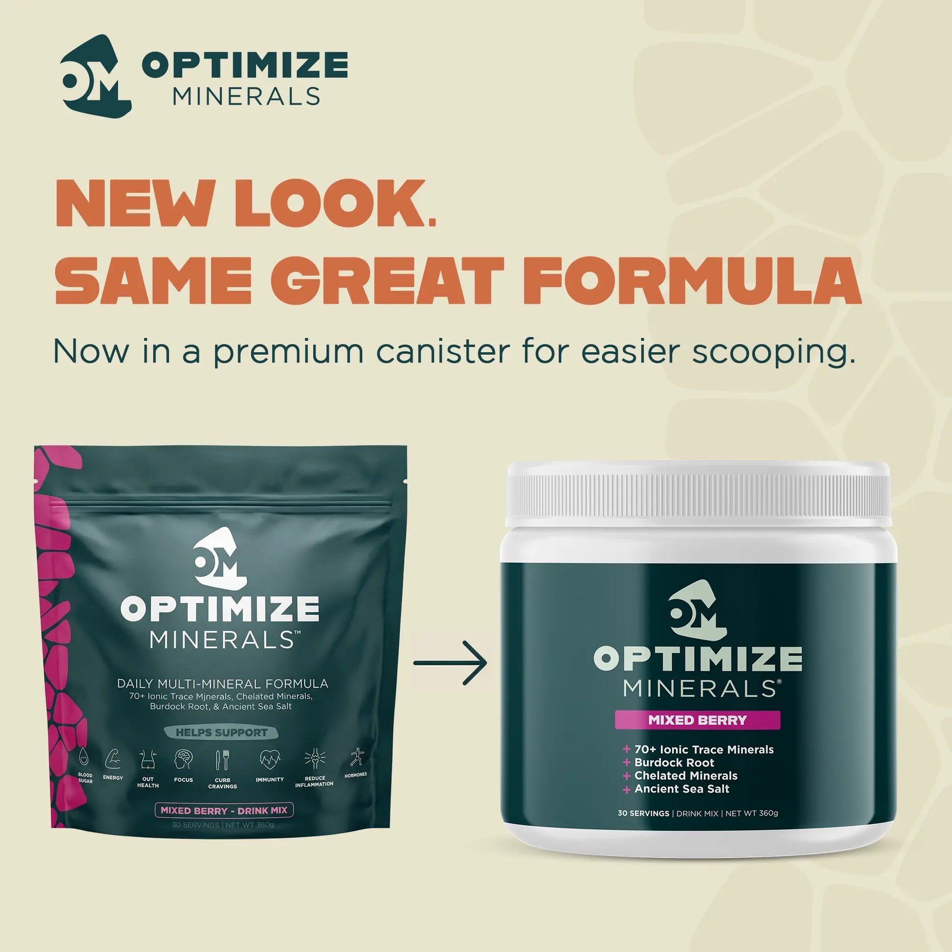 OPTIMIZE MINERALS™️