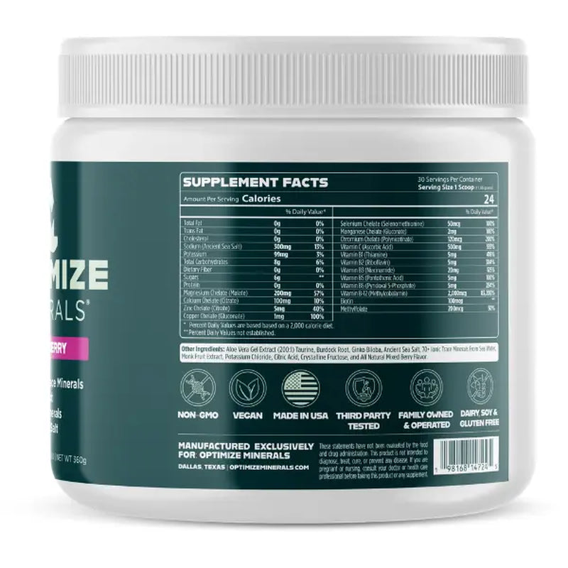 OPTIMIZE MINERALS™️