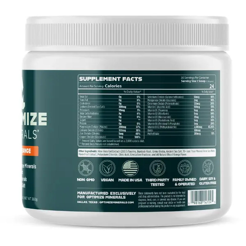 OPTIMIZE MINERALS™️